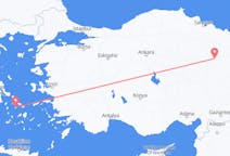 Fly fra Syros til Sivas