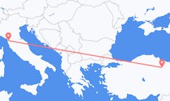 トルコ、 トカトから、トルコ、ピサ行き行きのフライト