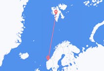Vols de Molde vers Svalbard