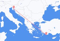 Flyg från Kastellorizo till Rijeka