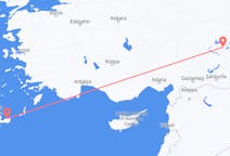 Vols depuis la ville de Sitía vers la ville d'Elazığ