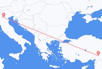 Loty z miasta Werona do miasta Kahramanmaraş
