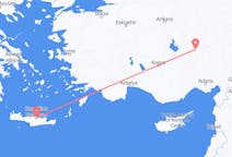 Vluchten van Nevşehir, Turkije naar Iraklion, Griekenland