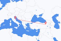 Fly fra Erzurum til Ancona