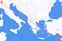 Flüge von Paphos, nach Mailand