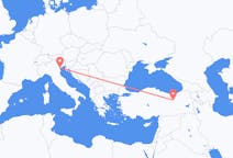 出发地 土耳其出发地 埃尔津詹目的地 意大利威尼斯的航班