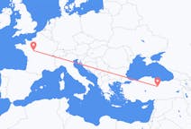 Flyg från Tours, Frankrike till Sivas, Turkiet