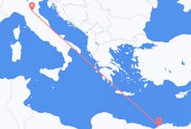 Flyrejser fra Alexandria til Bologna