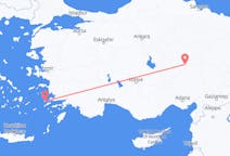 Vluchten van Kalymnos, Griekenland naar Kayseri, Turkije