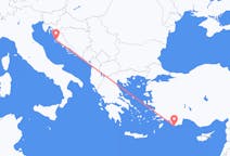 Loty z miasta Zadar do miasta Kastellorizo