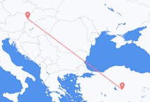 出发地 斯洛伐克出发地 布拉迪斯拉发目的地 土耳其Nevsehir的航班