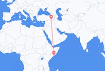Flyg från Mogadishu, Somalia till Şırnak, Turkiet