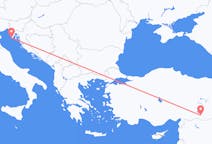 出发地 克罗地亚普拉目的地 土耳其尚勒乌尔法的航班