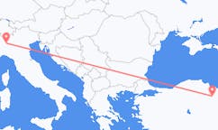 Flyrejser fra Tokat til Milano