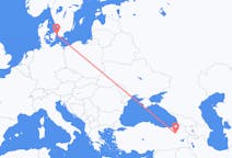 Flyrejser fra København til Erzurum
