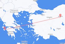 Flyreiser fra Zakynthos Island, Hellas til Ankara, Tyrkia