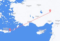 Flights from Sitia, Greece to Kayseri, Turkey
