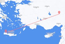 Flyreiser fra Kayseri, Tyrkia til Khania, Hellas