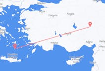 Flyreiser fra Santorini, Hellas til Kayseri, Tyrkia