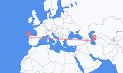 Flyg från Türkmenbaşy, Turkmenistan till Vigo, Spanien