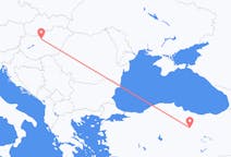 Flyreiser fra Budapest, til Sivas