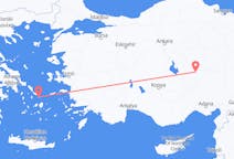 Vols depuis la ville de Nevşehir vers la ville de Mykonos