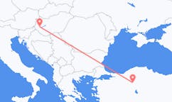 Fly fra Hévíz til Ankara