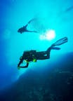 水肺潜水之旅 在 希腊