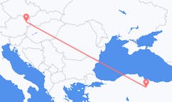 Lennot Wienistä, Itävalta Tokatille, Turkki