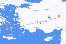 ギリシャのから プラカ (ミロス島)、トルコのへ カイセリフライト
