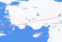 Flyrejser fra Malatya, Tyrkiet til Santorini, Grækenland
