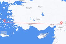 出发地 土耳其出发地 加濟安泰普目的地 希腊米科诺斯的航班
