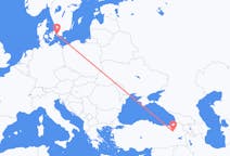 Loty z Malmö, Szwecja do Erzurum, Turcja