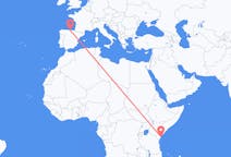 Flyreiser fra Malindi, Kenya til Santander, Spania