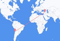 Flyreiser fra Copiapó, Chile til Erzurum, Tyrkia