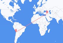 Flyreiser fra Antofagasta, Chile til Diyarbakir, Tyrkia