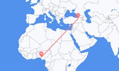 Flüge von Benin-Stadt, Nigeria nach Erzurum, die Türkei