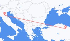 Flights from Tokat to Bologna