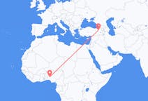 Flyreiser fra Ilorin, Nigeria til Erzurum, Tyrkia