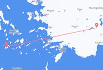 Flights from Isparta, Turkey to Plaka, Milos, Greece