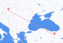 Flyg från Erzincan, Turkiet till Budapest, Ungern