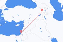 Flights from Tel Aviv to Iğdır