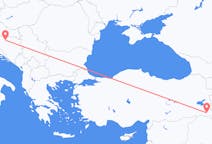 Loty z miasta Banja Luka do miasta Hakkari