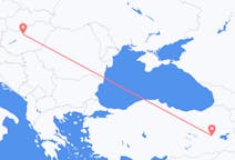 出发地 土耳其来自穆斯目的地 匈牙利布达佩斯的航班
