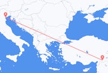 出发地 意大利出发地 威尼斯目的地 土耳其加濟安泰普的航班
